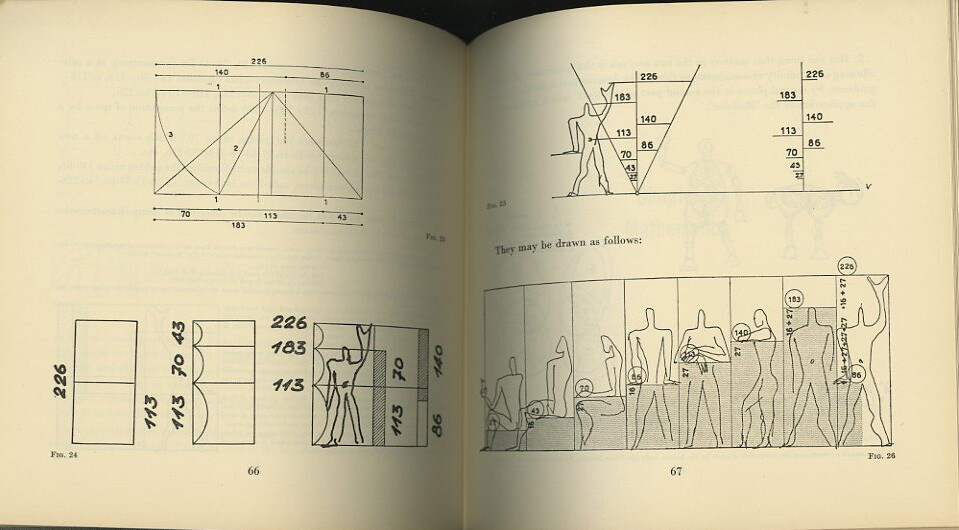 MODULOR　スケール MODULORスケール