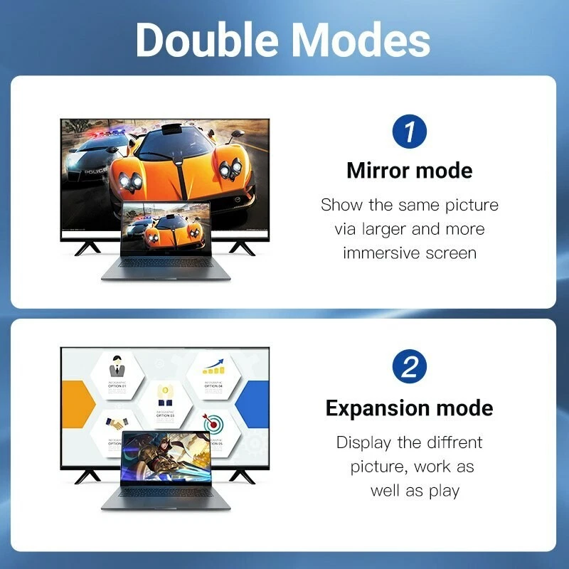 DVI Male to VGA Cable Dual Link DVI-I 24+5 to VGA D-Sub Video Adapter Cable Lead - Image 3 of 4