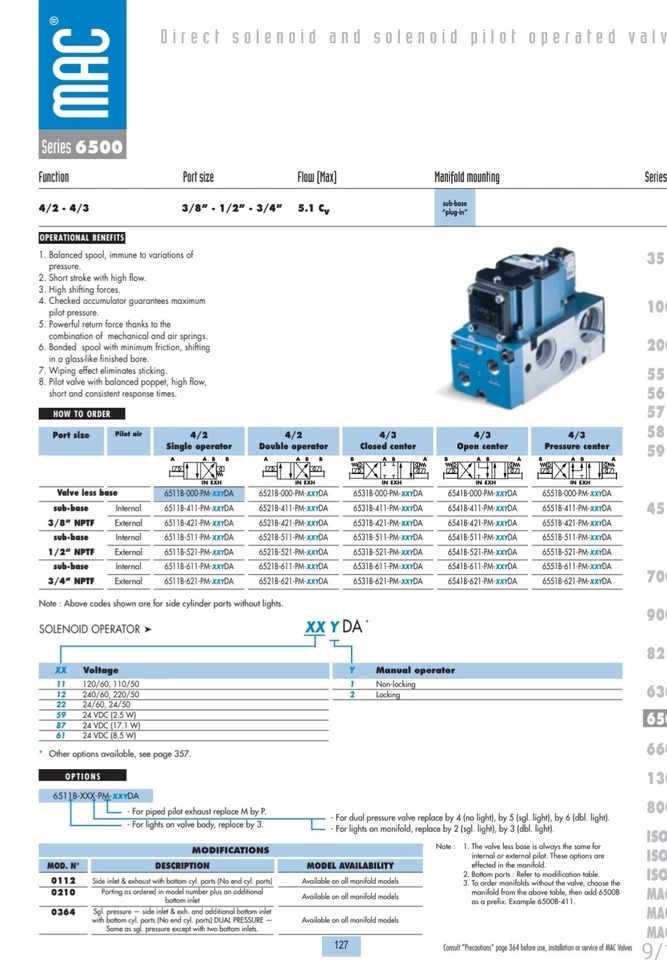MAC 6511B-661-PM-111DA Air Solenoid Valve - Image 3 of 4