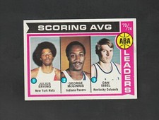 1974 Topps ABA Leaders #207 ~ Julius Erving  McGinnis  Issel ~ High Grade Dr J 