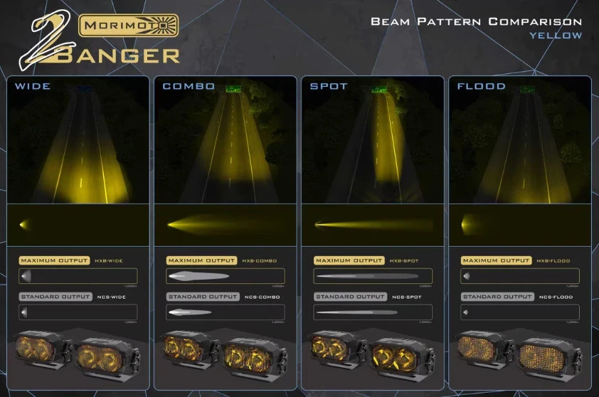Morimoto 2Banger HXB Combo Beam Yellow LED Light Kit For 15-22 Chevy Colorado