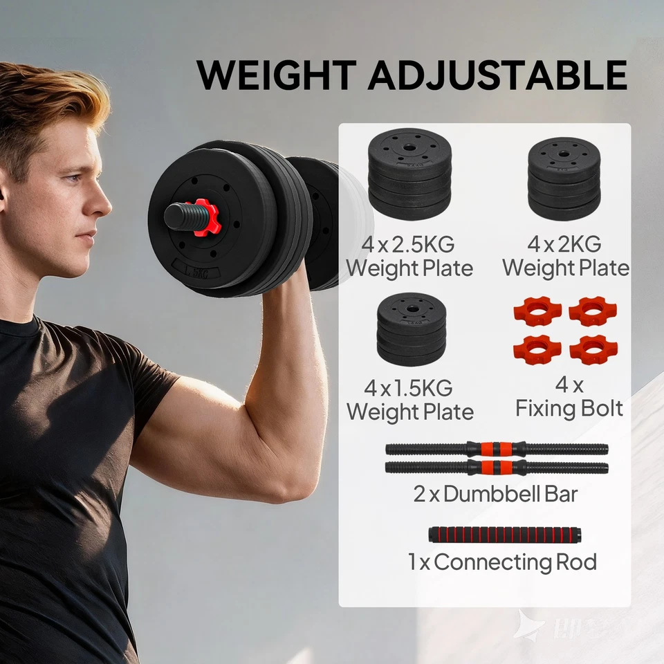 HOMCOM 25kg Adjustable 2 IN 1 Barbell Dumbbells Weight Set Refurbished, photo 4 of 5