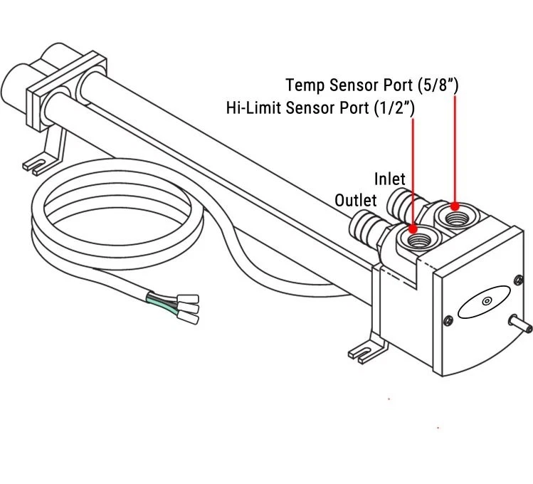 Hi-Limit/Temp Sensor Kit for Watkins Hot Springs Spa No-Fault Heater  39525/39530 | eBay