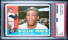 Willie Mays Rookie Cards Checklist and Buying Guide 22