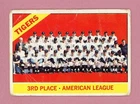 1966 Topps #583 Detroit Tigers Team High Number Baseball Card Low Grade