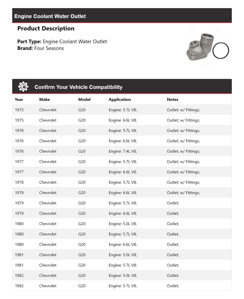 Выпуск охлаждающей жидкости для двигателя Chevrolet G20 1975-1982 годов выпуска 4 сезона 1976 1977 1978 - Изображение 2 из 4