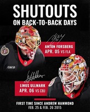 Anton Forsberg & Linus Ullmark Shutouts Ottawa Senators 8x10 NHL Hockey Photo