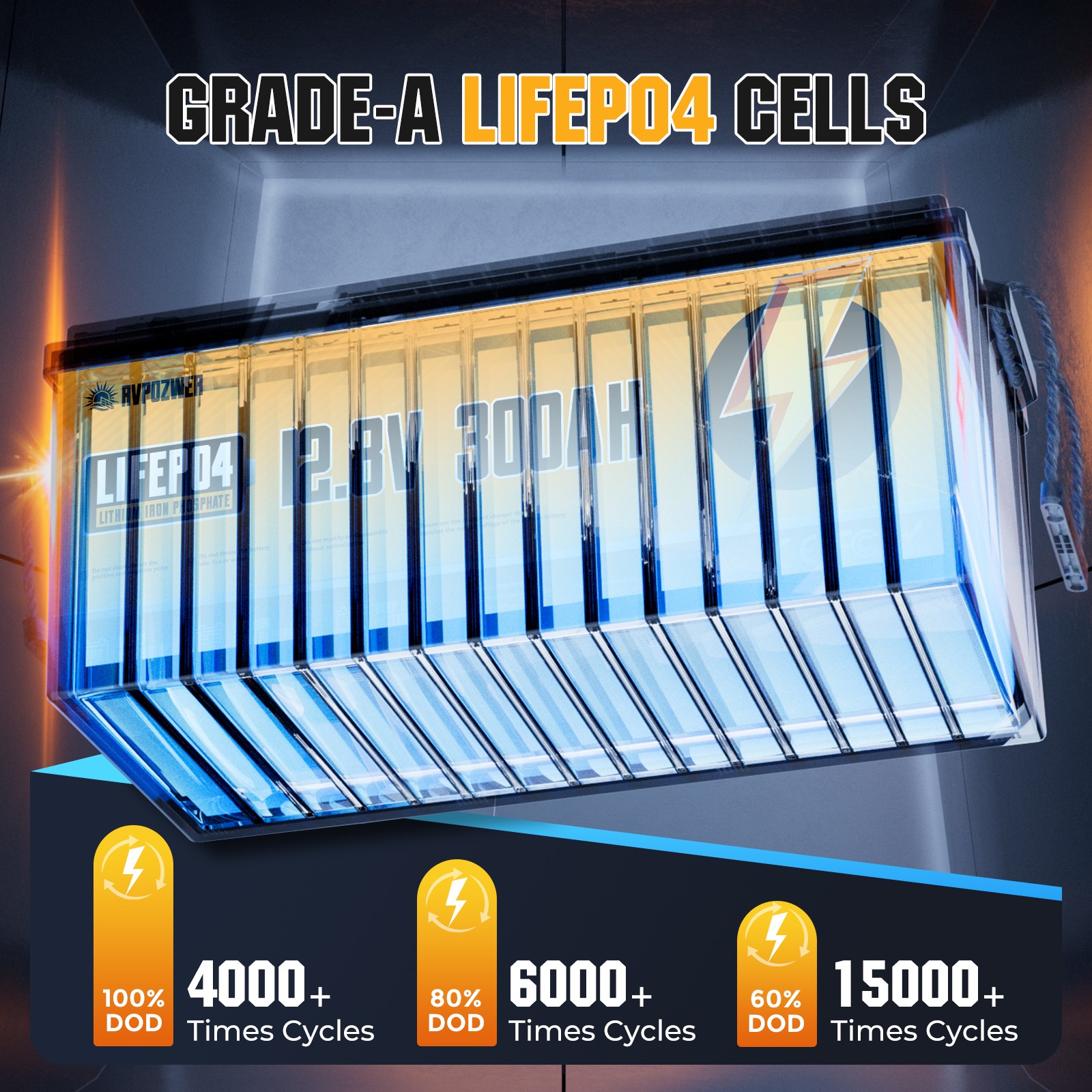 12V 300Ah LiFePO4 Lithium Battery 200A BMS for RV Home Marine Solar Off ...