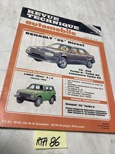 Turbo Renault R25