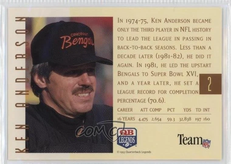1993 Quarterback Legends Ken Anderson #2 - Image 2 of 2
