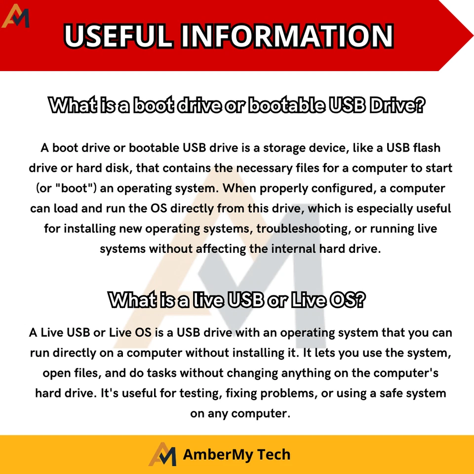 UBUNTU Linux 24.04.1 Newest BOOTABLE/LIVE USB Flash Drive FREE SHIPPING - Image 2 of 4