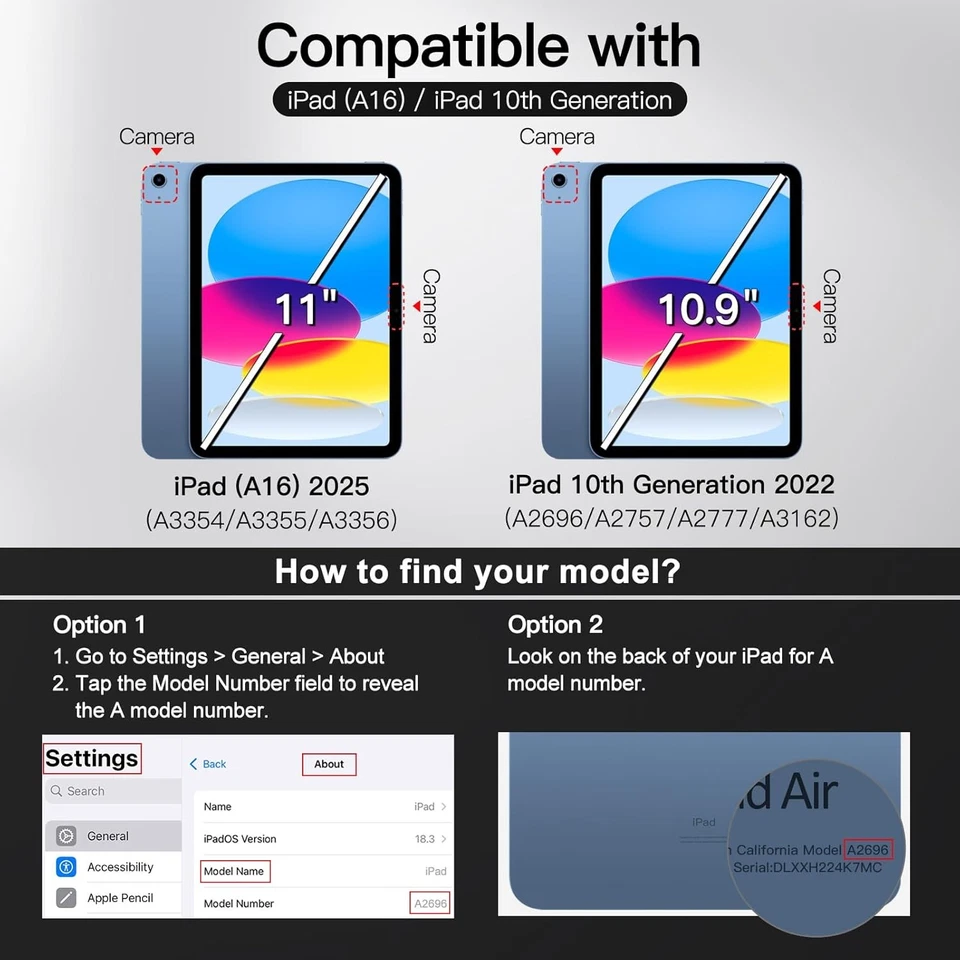 JETech Keyboard Case for iPad (A16) 11th/10th 11/10th, Black - Image 2 of 4