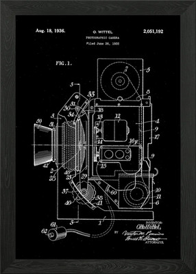 Patent Fotokamera Gerahmtes Wandbild Poster Leinwanddruck Bild