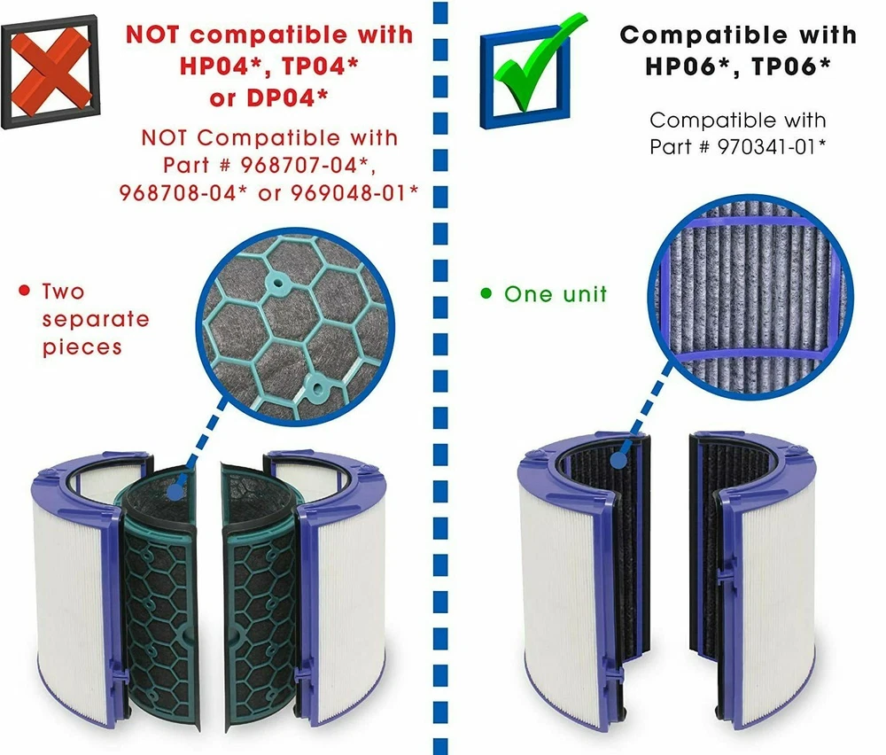 Air Purifier Filter Replacement Compatible with Dyson HP06, TP06, PH01,PH02
