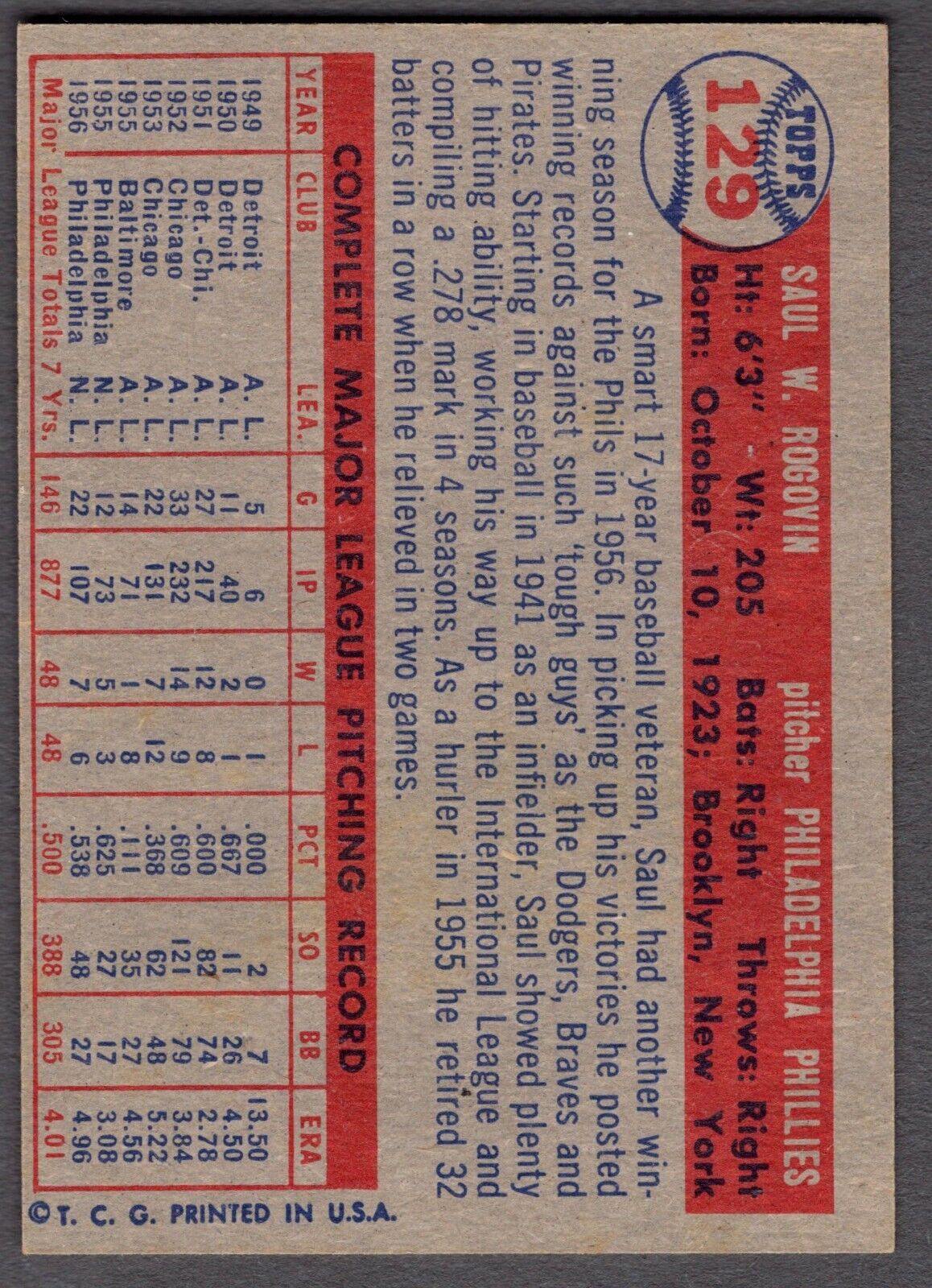 1957 Topps - HIGH GRADE SINGLES #1-200 EXMT-NM Pick From List - Picture 167 of 288