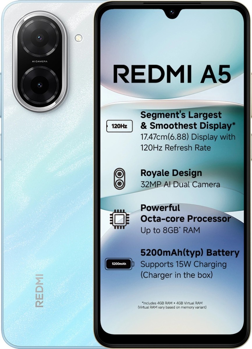 Brand New Xiaomi Redmi A5 64GB GSM Factory Unlocked Smartphone | eBay