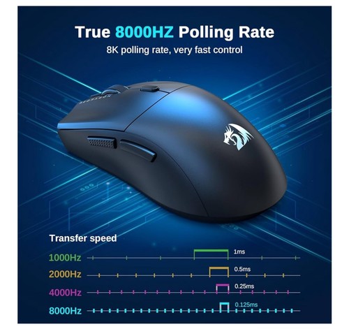 Redragon Gaming Mouse, 44G Ultra-Light 8K Polling Rate 26000 DPI Mouse - Bild 5 von 9