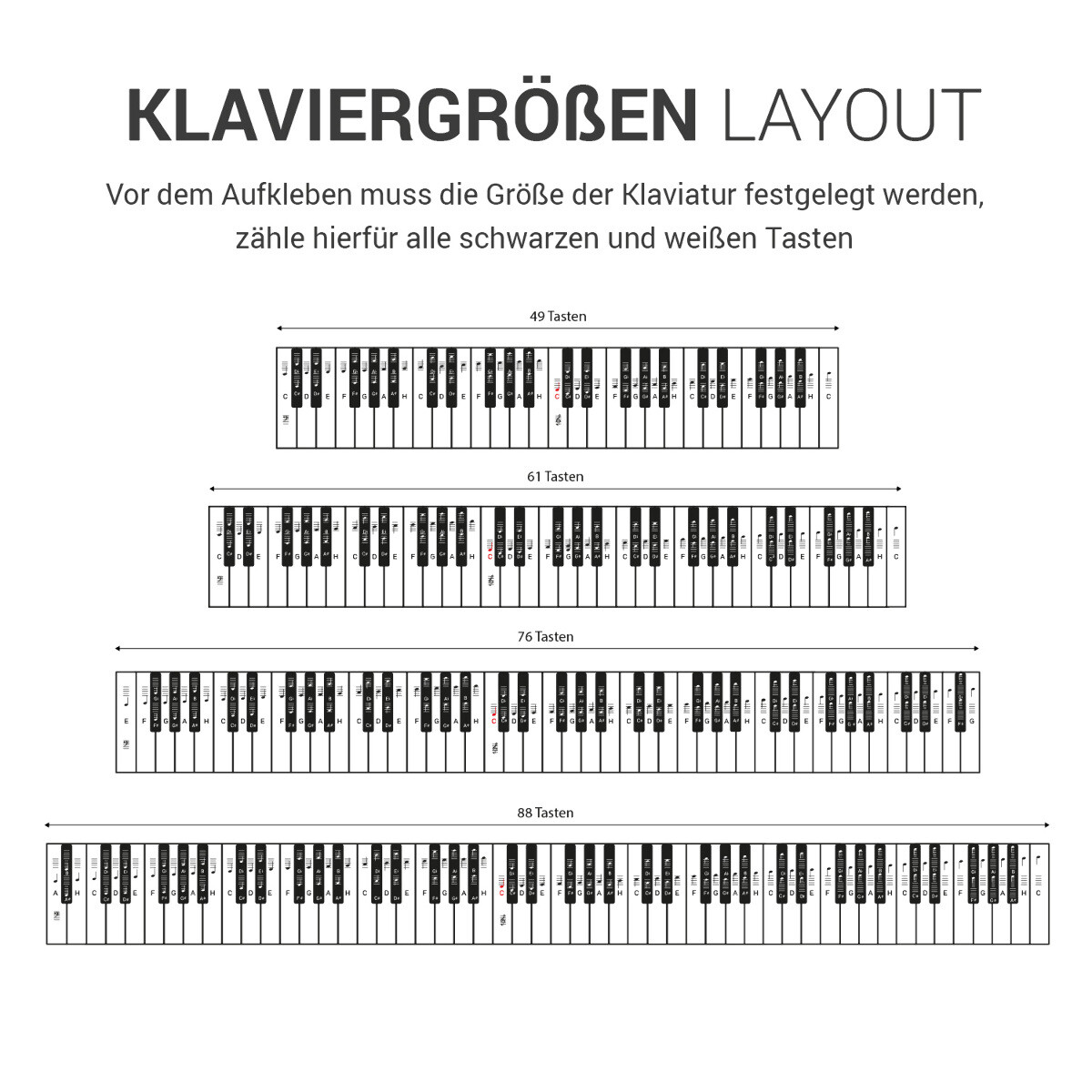 Klavier Keyboard Noten Aufkleber Deutsches Layout 49 61 76 88 Tasten Instrumente