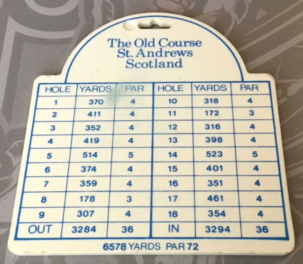 The Old Course St. Andrews Scotland Golf Bag Tag Links Course | eBay