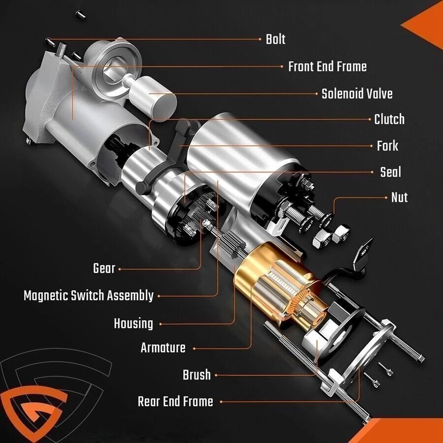 Motor de arranque de substituição para Chevy Buick Cadillac GMC 3.6L 17997 KY - Imagem 4 de 4