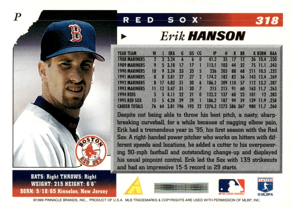 1996 Score #318 Erik Hanson - Image 2 of 2