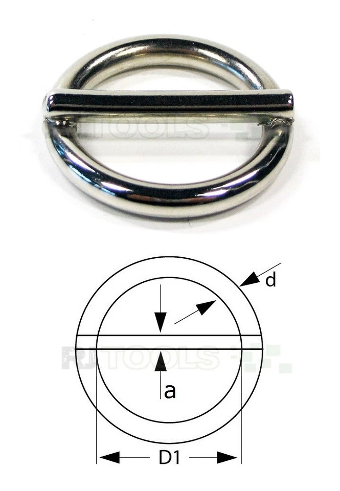 HID Rundringe mit Steg 16 / 20 / 25 mm Stahl, vernickelt Stegring Stegringe Rundring