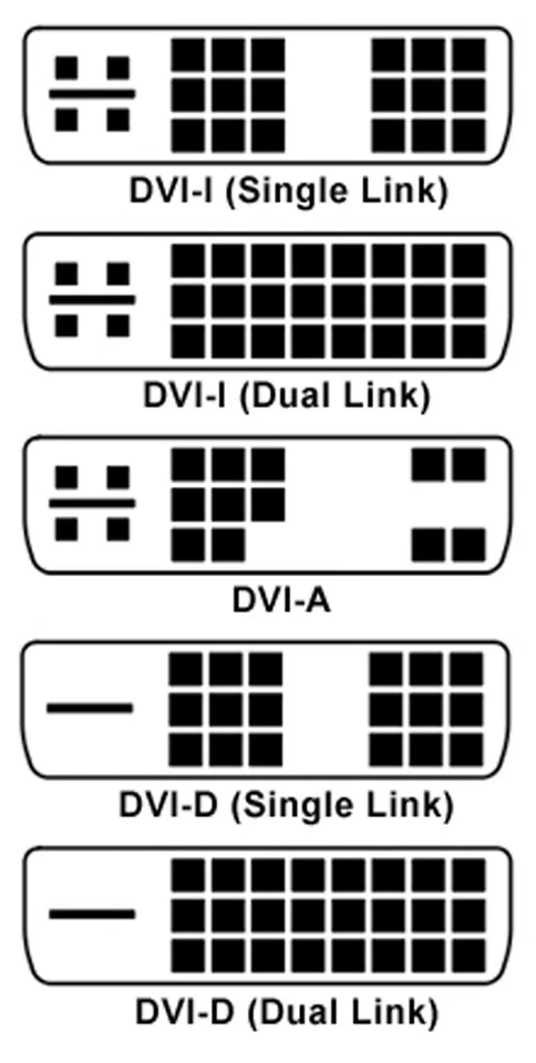 DVI-I dual link 24+5 female to DVI-I dual link 24+5 male - Image 2 of 4