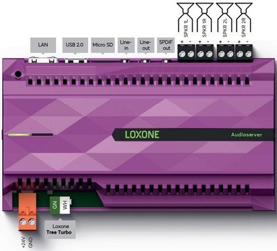Loxone Audioserver 2.0