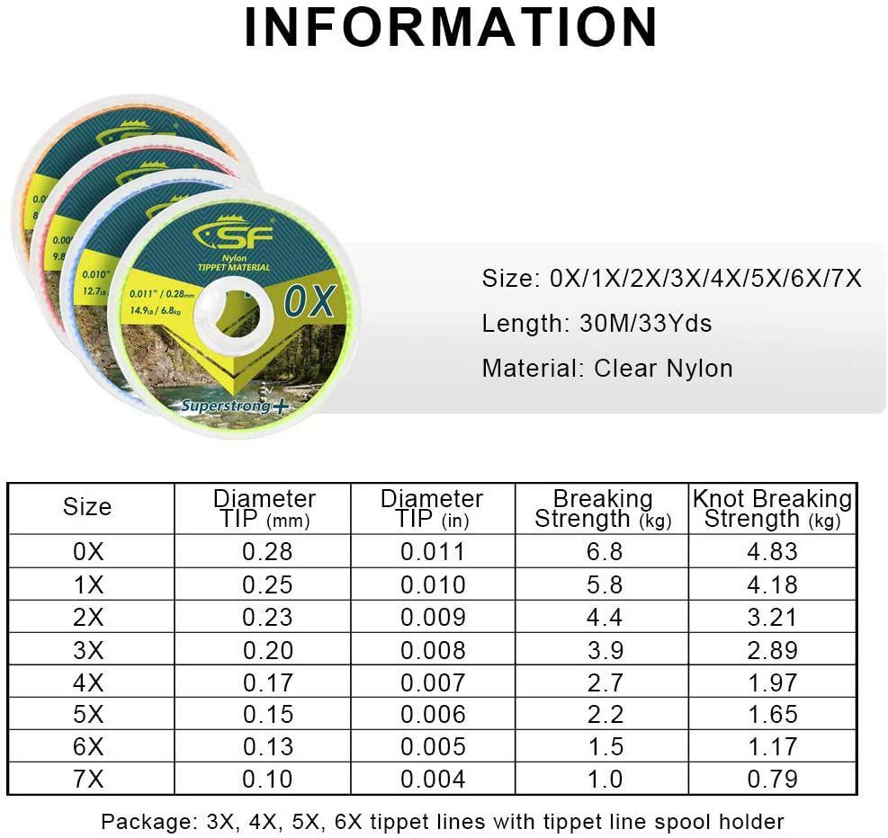 SF Clear Monofilament Tippet Line with Holder Fly Fishing Tippets