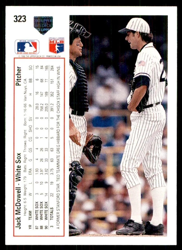 1991 Upper Deck Jack McDowell Baseball Cards #323 - Image 2 of 2