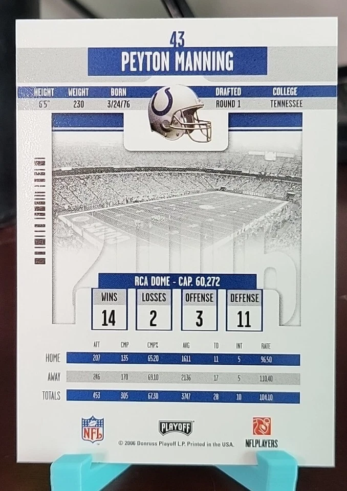 2006 Playoff Contenders #43 Peyton Manning Colts - Image 2 of 4