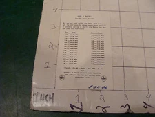 Orig. vintage: KENDALL MOTOR OIL - RACEING CARD TO TIME RACERS watkins glen 1966