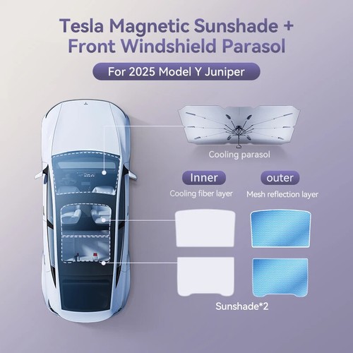 Clip Aspirazione Magnetica Parasole per Tesla Modello 3 Y Ecc Vetro Tetto Parasole - Foto 26 di 36