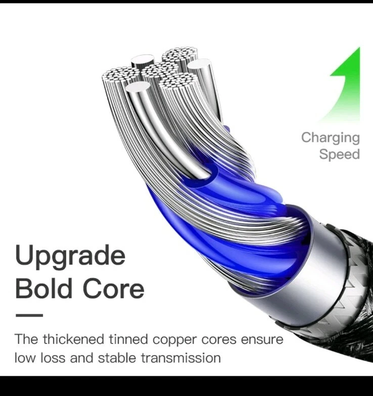 CAVO DATI USB TIPO C 4.0  PER SAMSUNG, LG, SONY, HUAWEI, Xiaomi redmi note 7 8  - Immagine 2 di 4