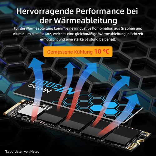 Netac intern SSD Festplatte 2.5'' SATA III M.2 NVMe PCIe3.0×4 Solid State Drive - Afbeelding 6 van 24