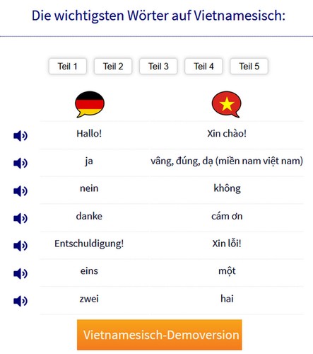 81 Sprachen von A bis Z Multimedia-Sprachkurs Demo vor Kauf der Vollversion - Bild 161 von 165