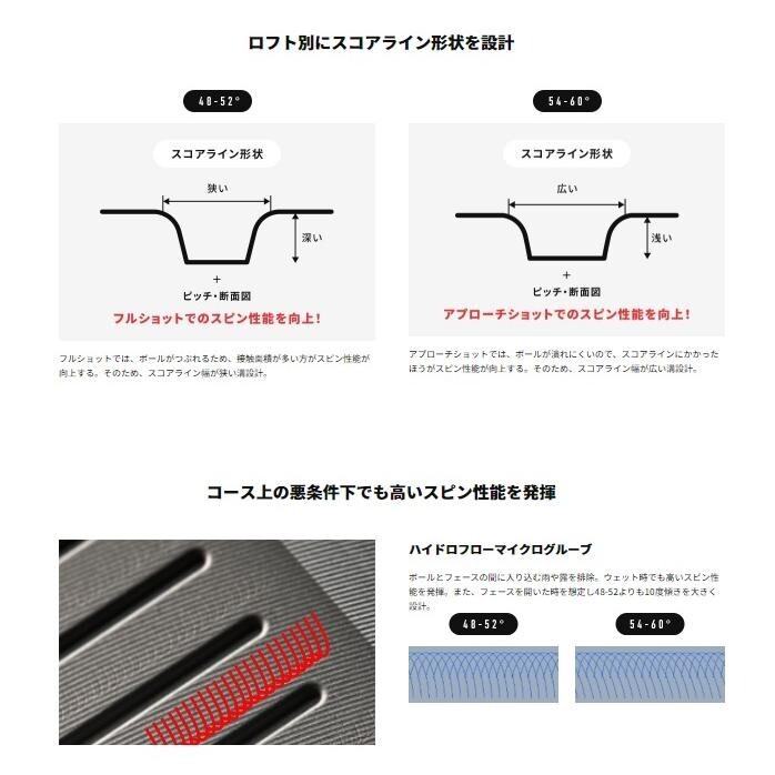 MIZUNO T24 WEDGE BLUE LIMITED EDITION 52°/58° 2pc Set Tour MIZUNO T24 WEDGE BLUE LIMITED EDITION 52°/58° 2pc Set Tour