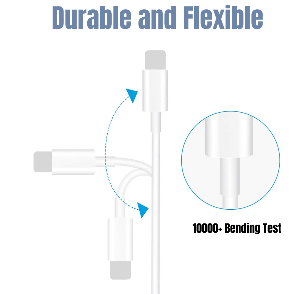 Essager PD 29W Cavo USB Tipo C per iPhone 14 13 12 Pro Max Caricatore a