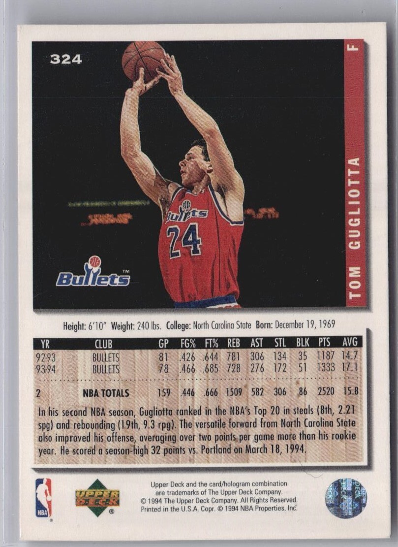 1994-95 Collector's Choice Washington Bullets Basketball