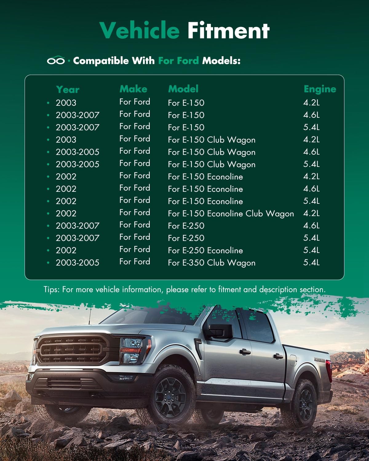 Scitoo Ford E150 E250 E350 E450 E550 Van Towing Mirrors Dual Glass Foldable Manu