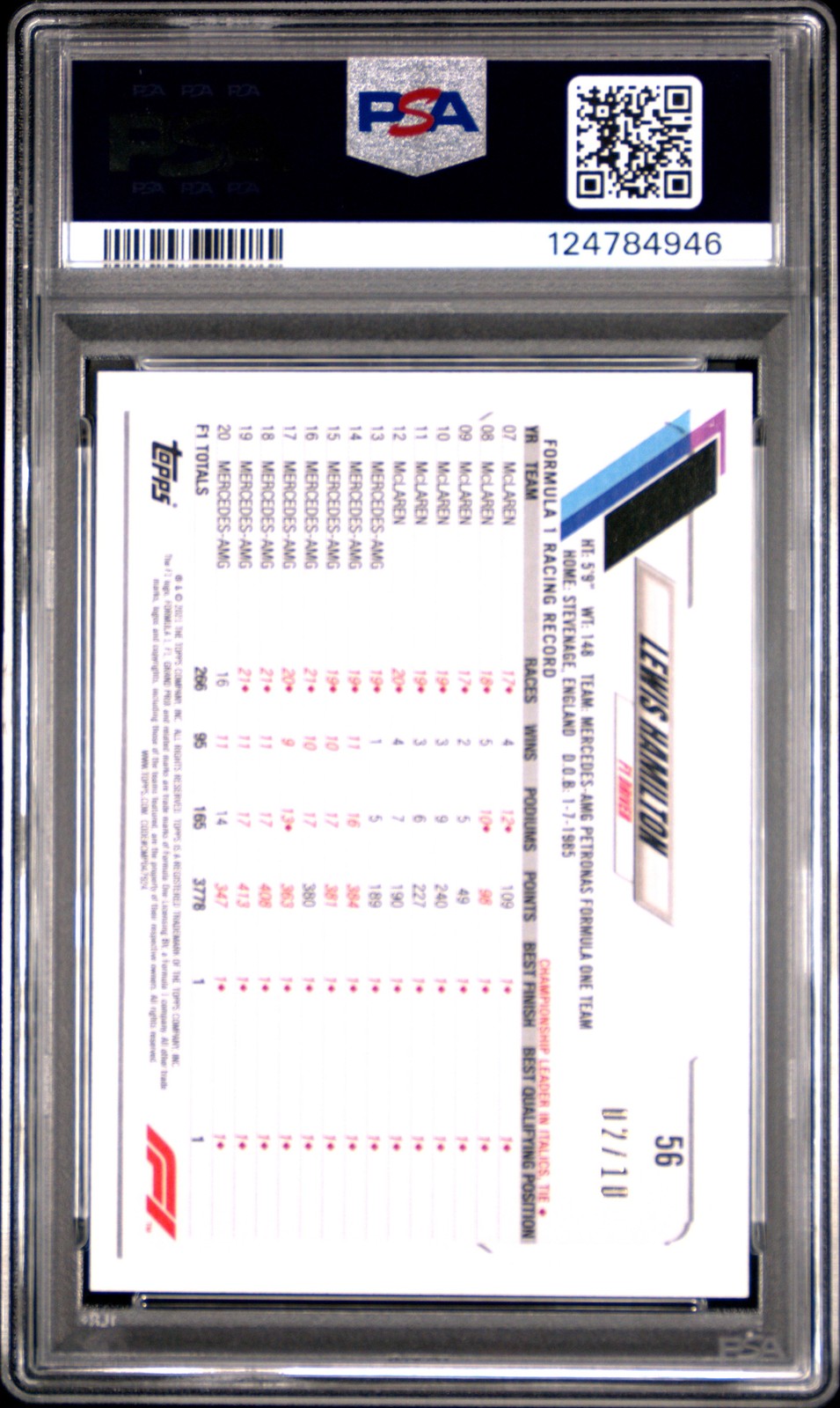 Mt Formulas 2021 TOPPS FORMULA 1 BLACK #56 LEWIS HAMILTON 2/10 PSA 8.5 | eBay