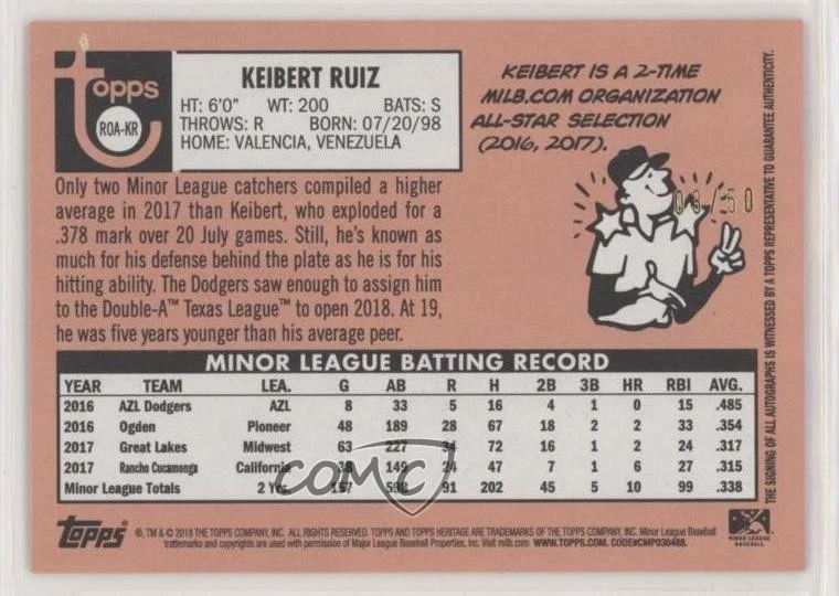 2018 Topps Heritage Minor League Edition Real One Black /50 Keibert Ruiz Auto - Image 2 of 2