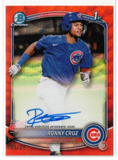 2025 Bowman University Chrome® Football Review and Checklist 29
