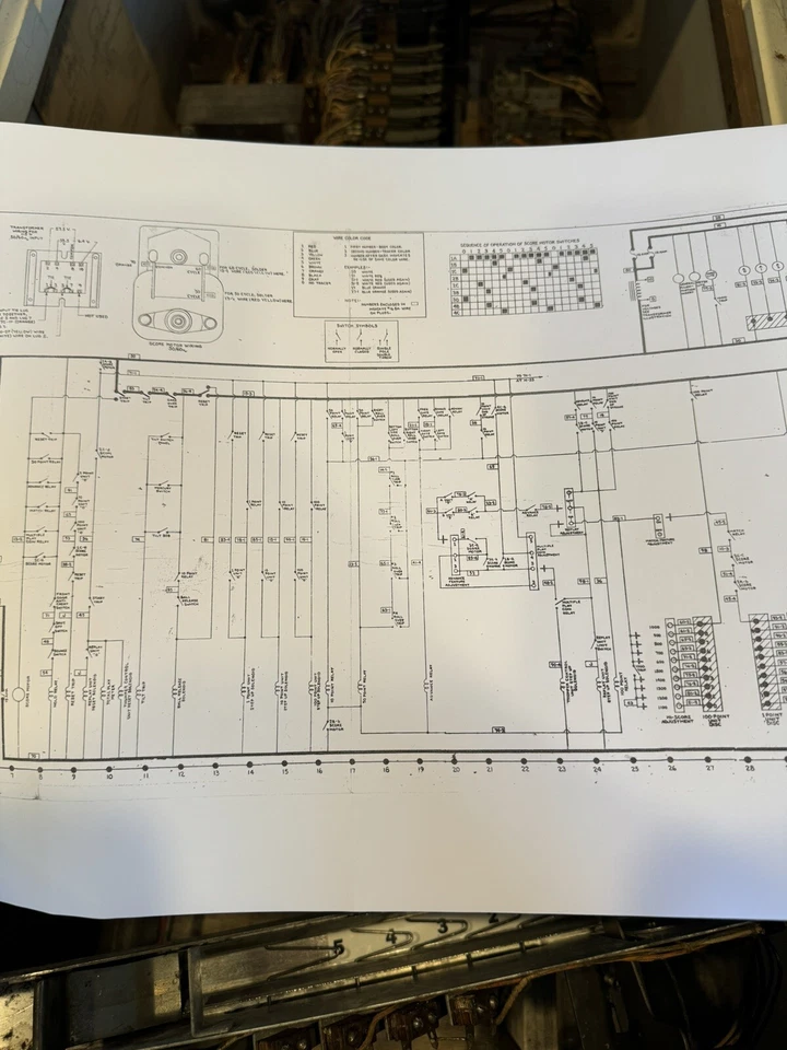 Máquina de Pinball EM Electromecánica Tamaño Pared Gigante Esquema 3' Ancho x 9' Largo Foto 3 de 4