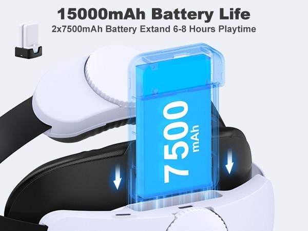 for Meta Quest 3S/3/2 Adjustable VR Headset Strap w/2X7500mAh Hot-Swap Battery