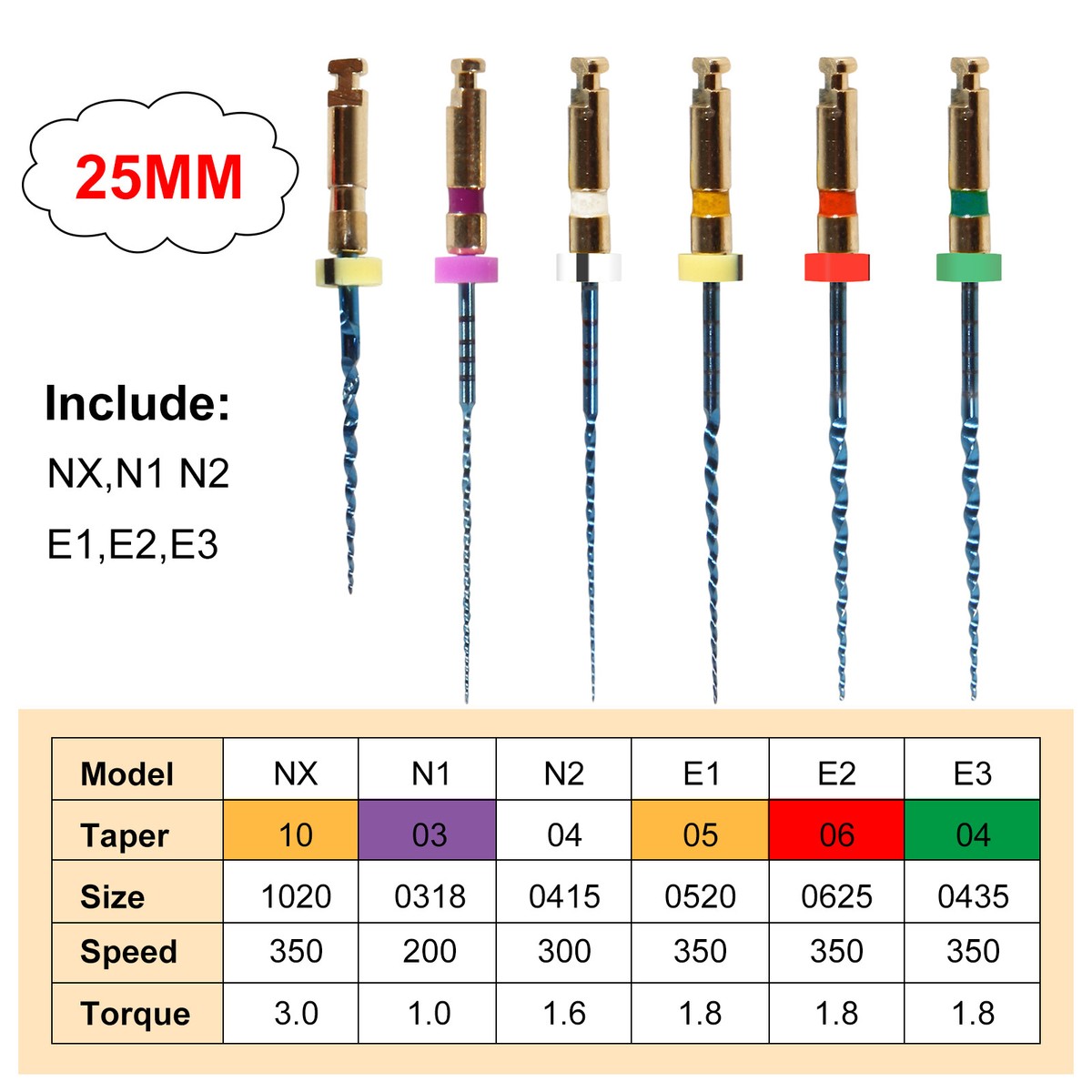 SANDENT 1-10 Packs SANDENT Dental Endodonitc Files Endo NITI Rotary File N2 25MM - 2 Packs/12pcs SANDENT 1-10 Packs SANDENT Dental Endodonitc Files Endo NITI Rotary File N2 25MM - 2 Packs/12pcs