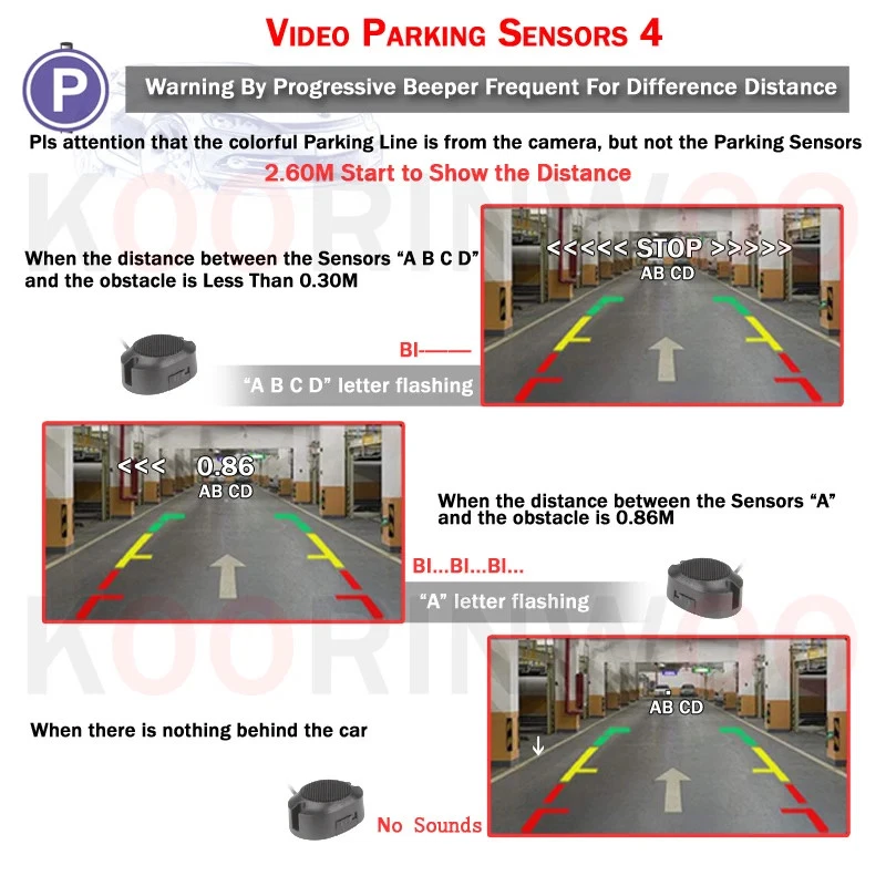 Car Parking Assist Sensor Reverse Radar Connect Car Monitor and Rearview Camera - Image 2 of 4