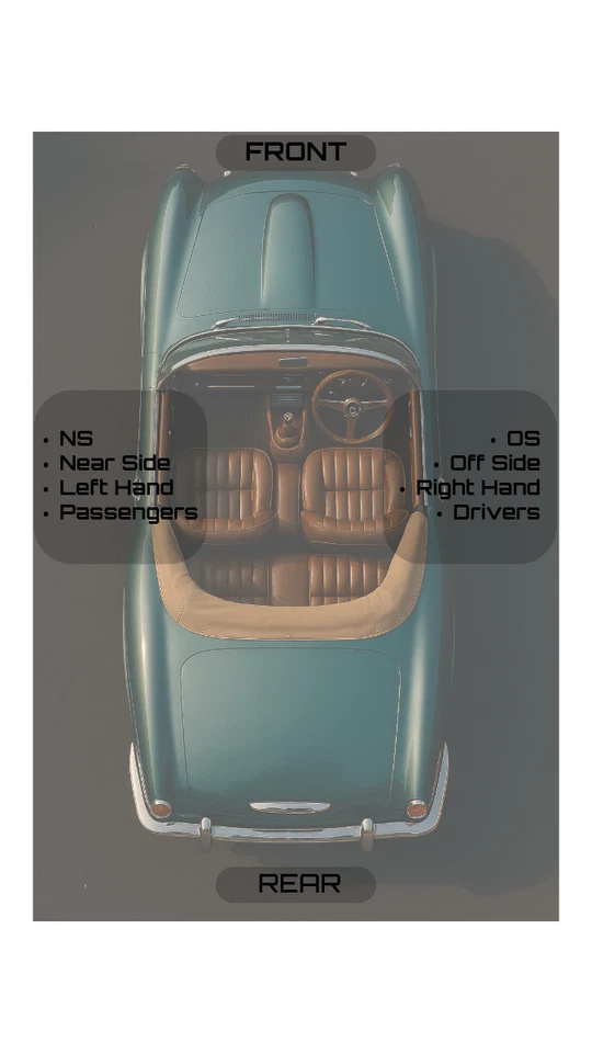 Juego de fundas de asiento delantero Triumph TR3A TR4 cuero negro/blanco ribete 1957-1965 Foto 2 de 3