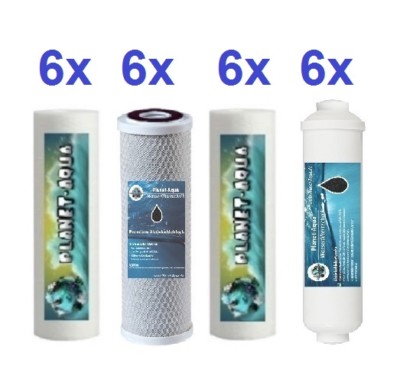 PLANET-AQUA Ersatzfilter 5 Stufe 3 Jahre Umkehr Osmose Osmoseanlage Wasserfilter