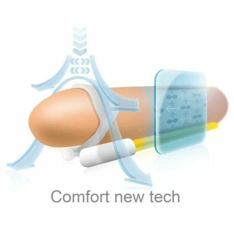 Andropenis Andromedical trattamento per ingrandimento e allungamento del pene - Immagine 3 di 4